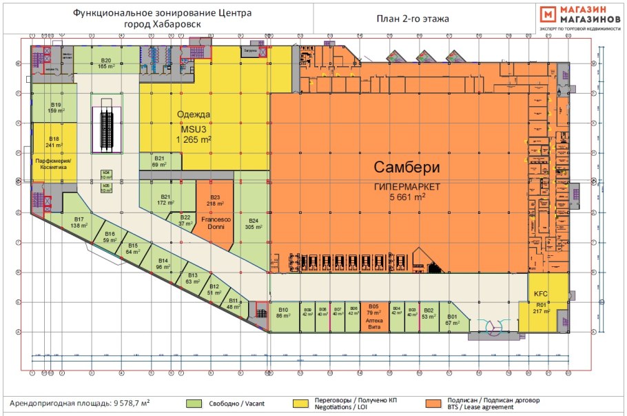 Развестка одежды в мага