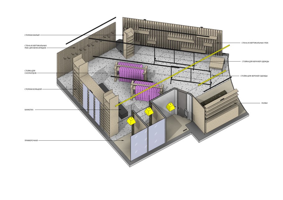 Современный интерьер магазина одежды