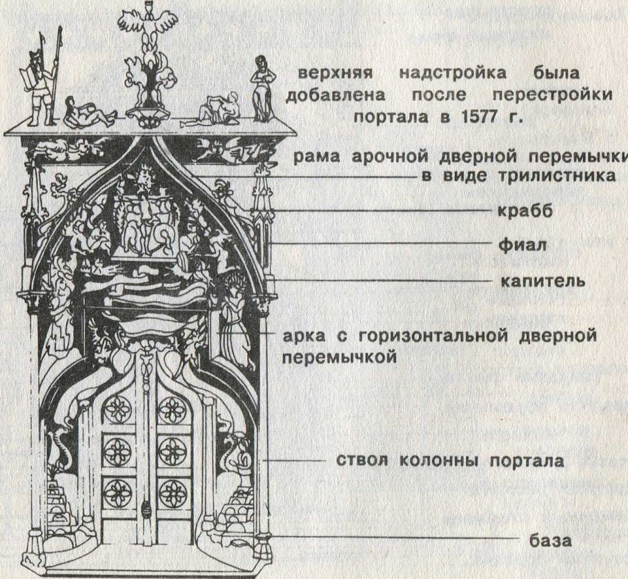Фиала древняя Греция