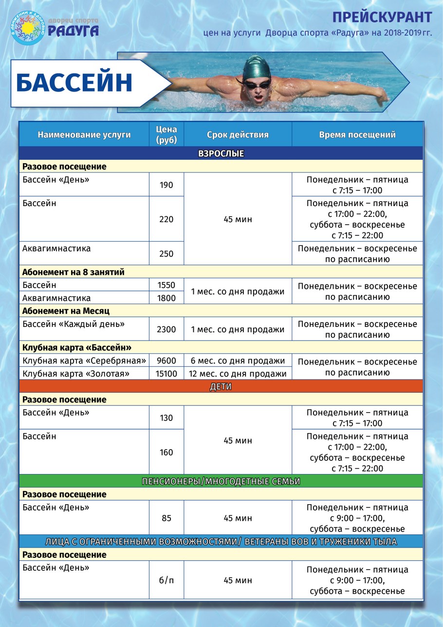 Радоновые ванны Белокуриха