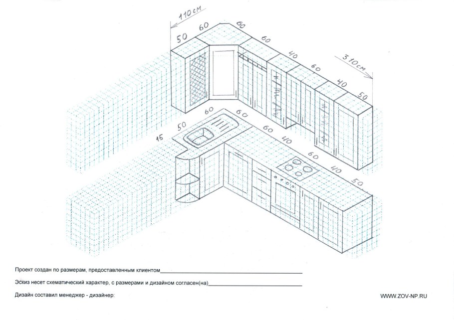Эргономика кухни рабочий треугольник