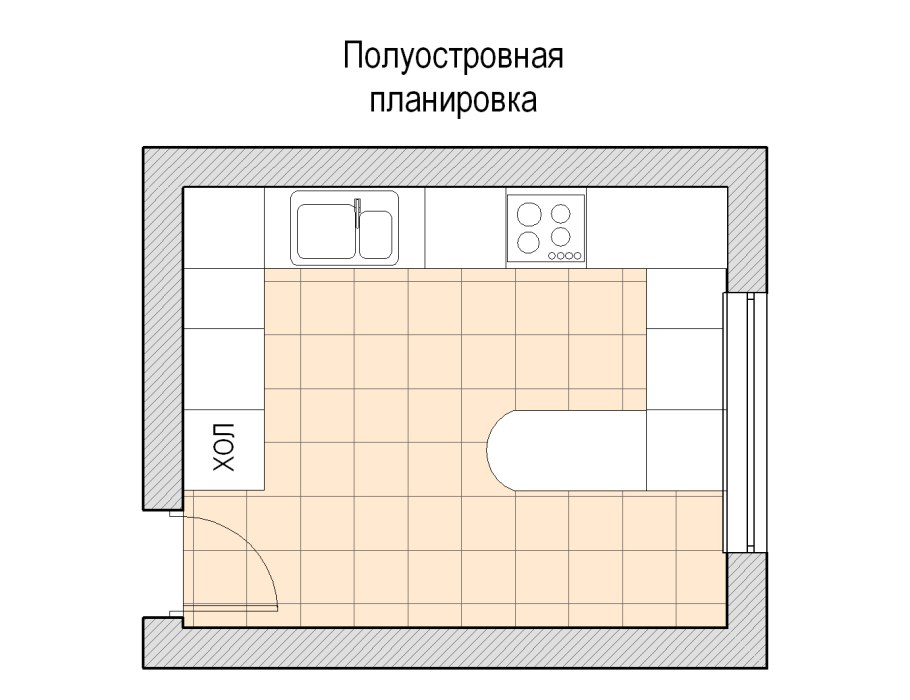 Лист для рисования кухни