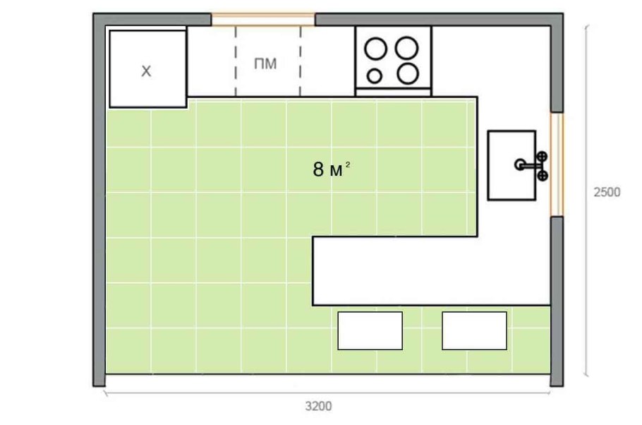 Планирование параллельной кухни