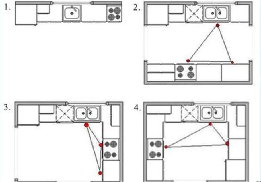 Кухонная мебель вид сбоку чертеж