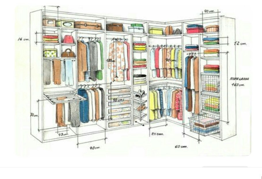 Эргономика шкафа для одежды