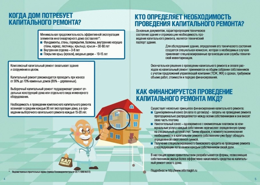 Что входит в капитальный ремонт многоквартирного дома