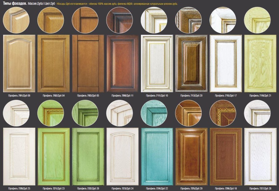 Название мебельных фасадов