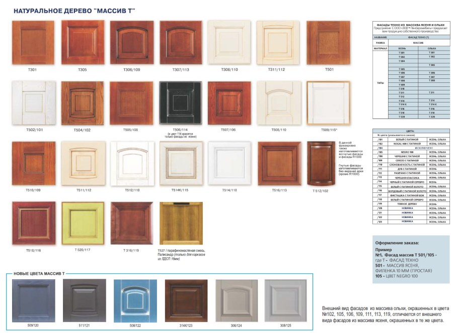 Кухонный фасад с тонкой рамкой