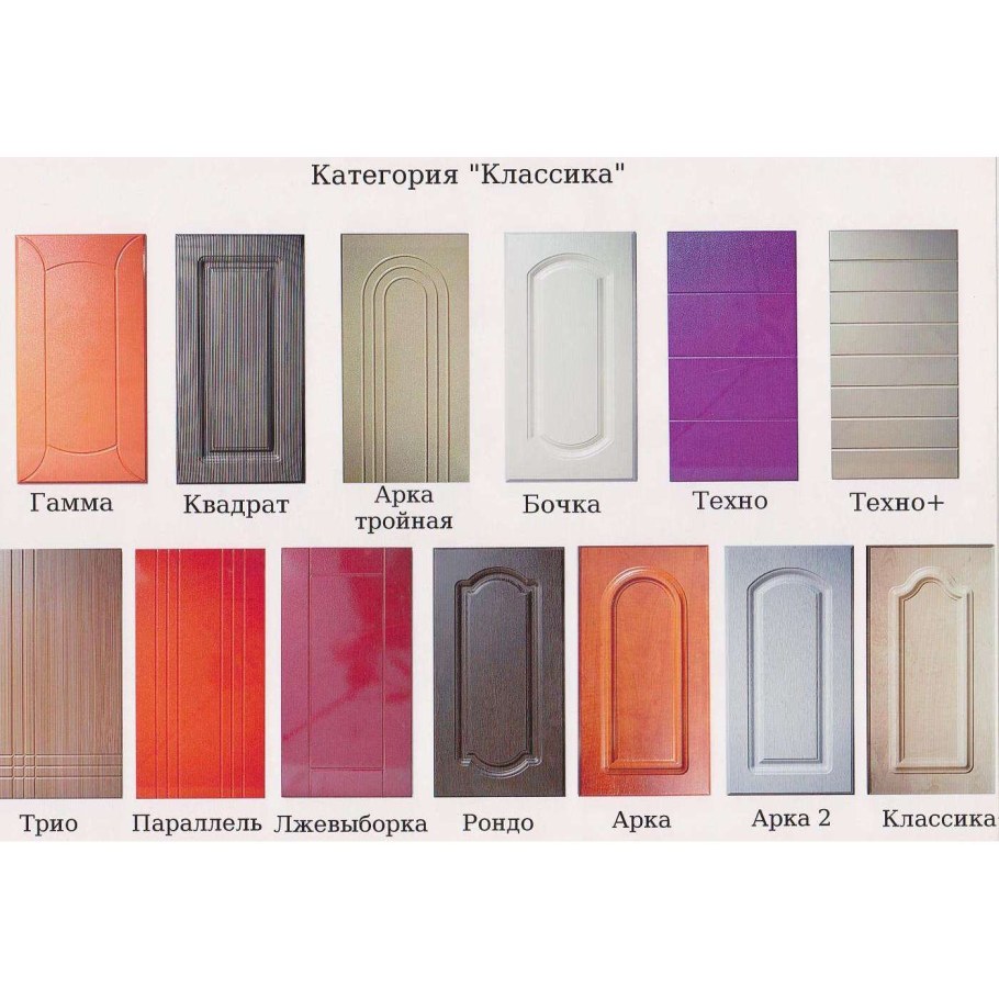 ХДФ ламинированная Кроношпан