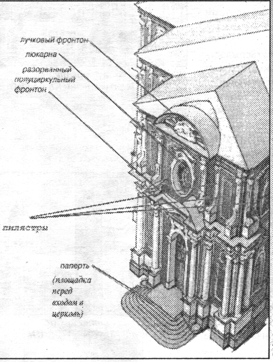Архитектурные элементы фасада Петровское Барокко