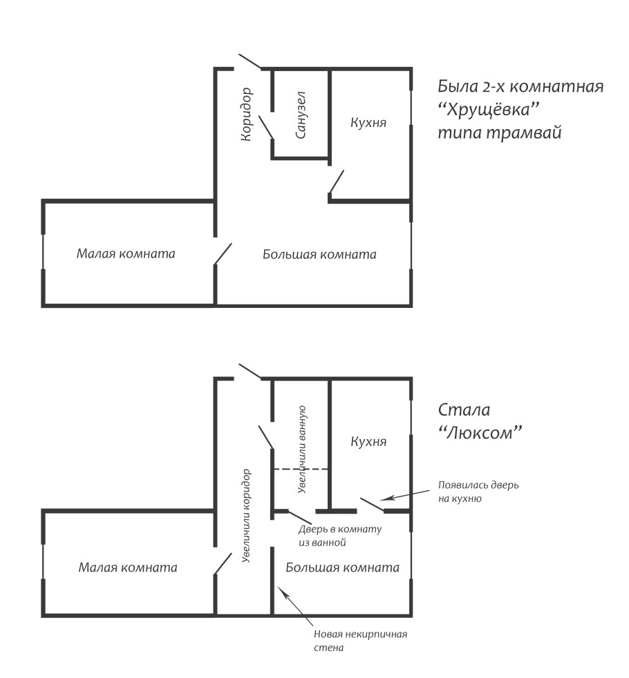 Хрущевка 2 комнатная распашонка схема