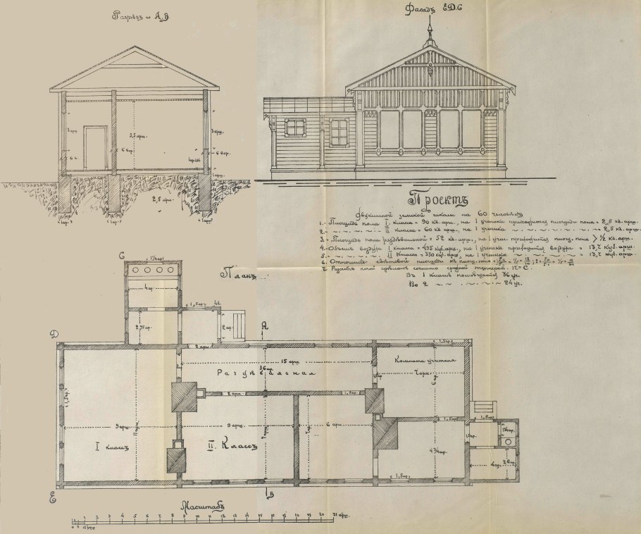 Планировка деревенского дома с печкой 6х9