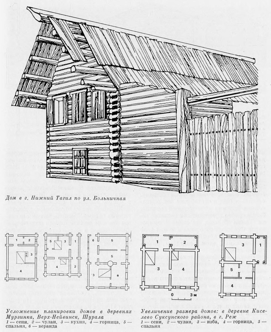 Бубнов русское деревянное зодчество Урала