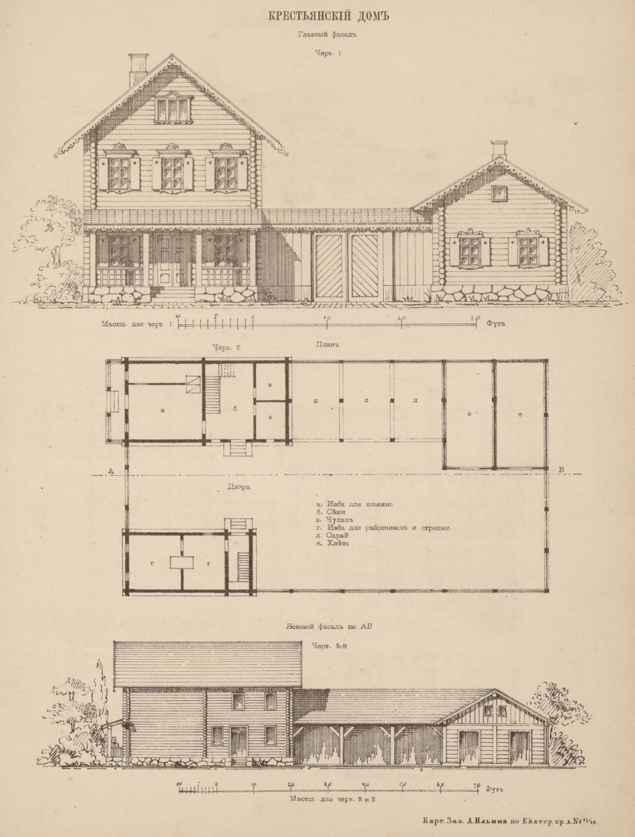 Планировка дом крестьянина 19 века