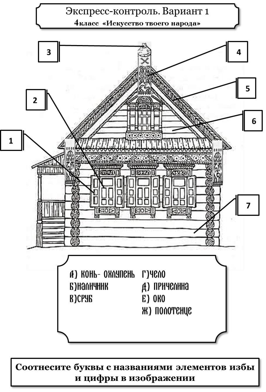 План сельской школы СССР