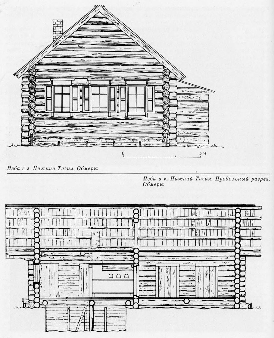 Русская изба пятистенок план