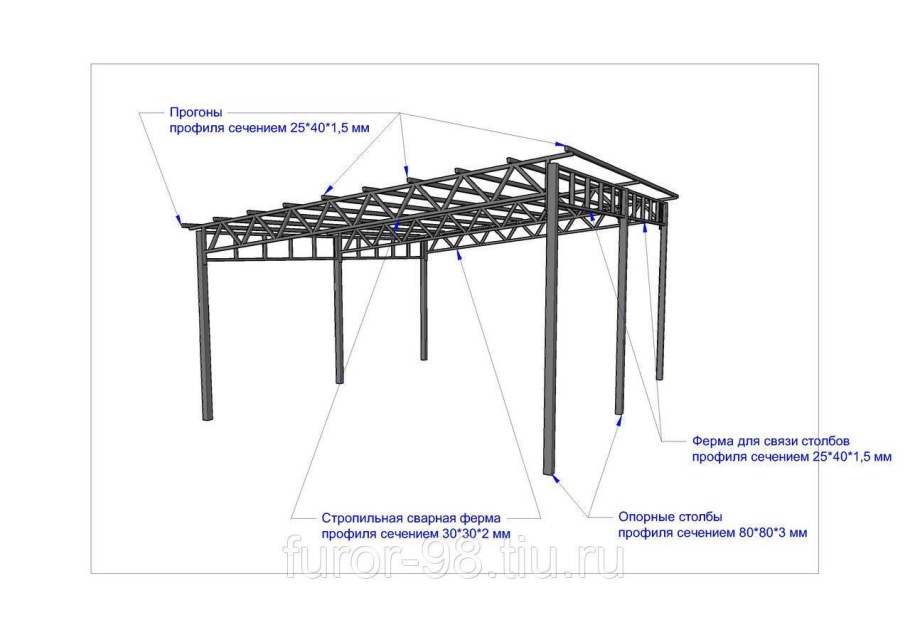 Чертеж металлического односкатного навеса 6м