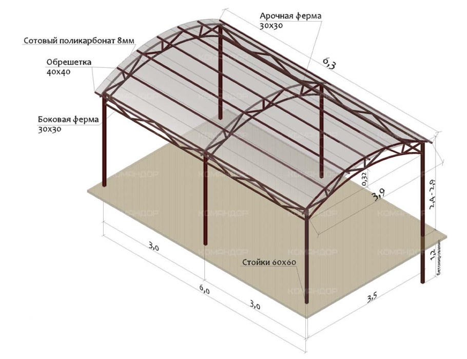 Полуарочный односкатный навес