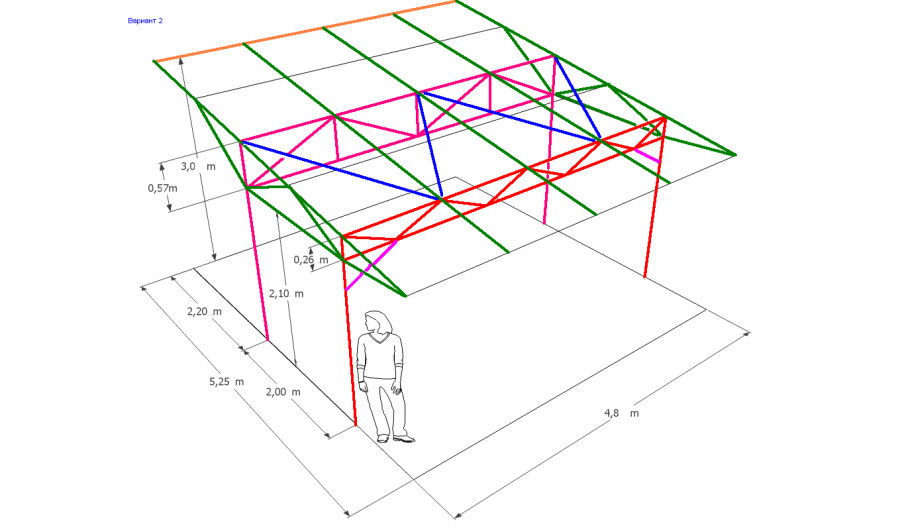 Навес из профильной трубы 40х20 чертеж