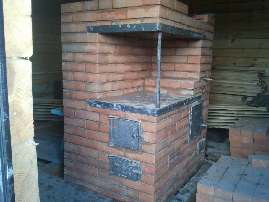 Отопительно варочная печь шведка Малютка