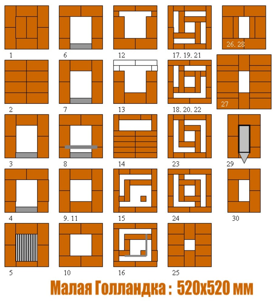 Современные теплоемкие печи