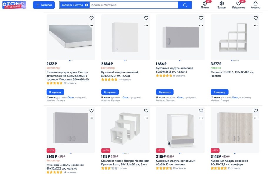 Самые популярные товары икеа