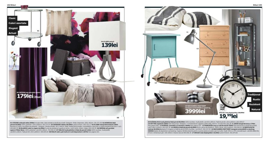 Ikea Vittsjö ВИТШЁ журнальный стол