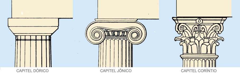 Ионический ордер сбоку