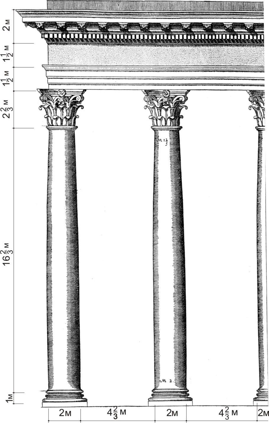 Римско-ионический ордер