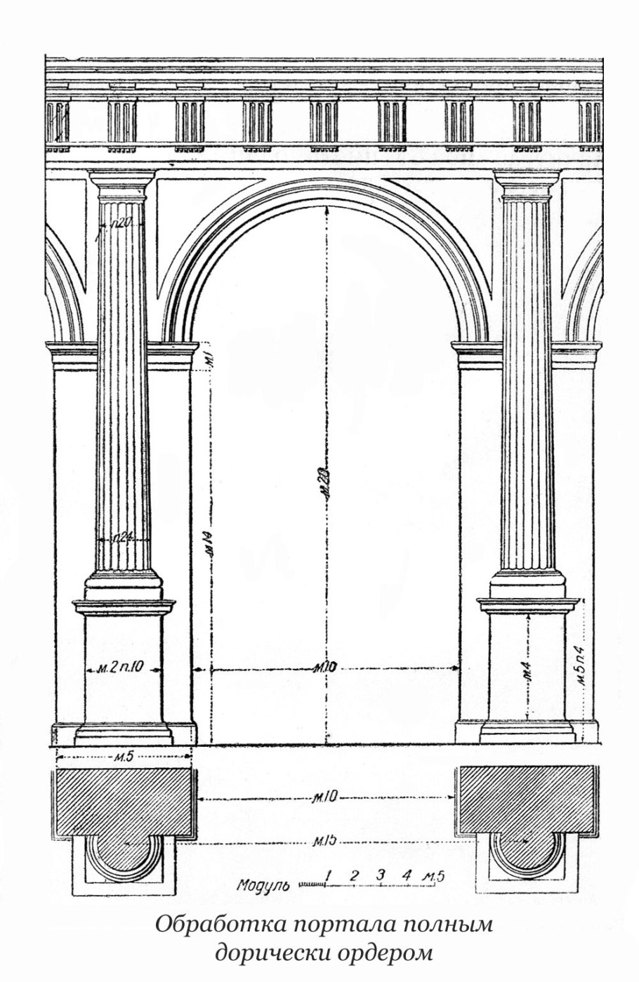 Римско-ионический ордер