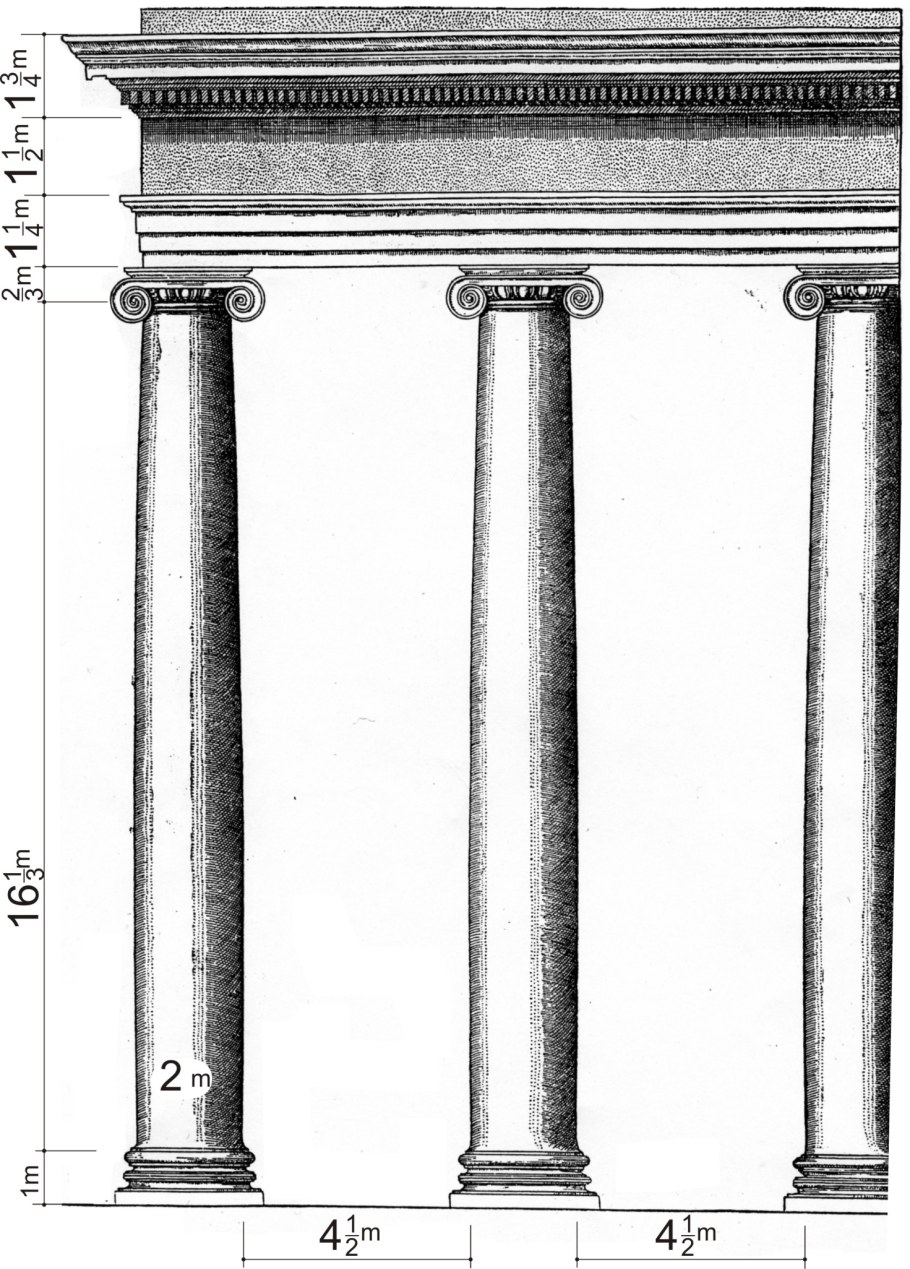 Дорический ионический Коринфский
