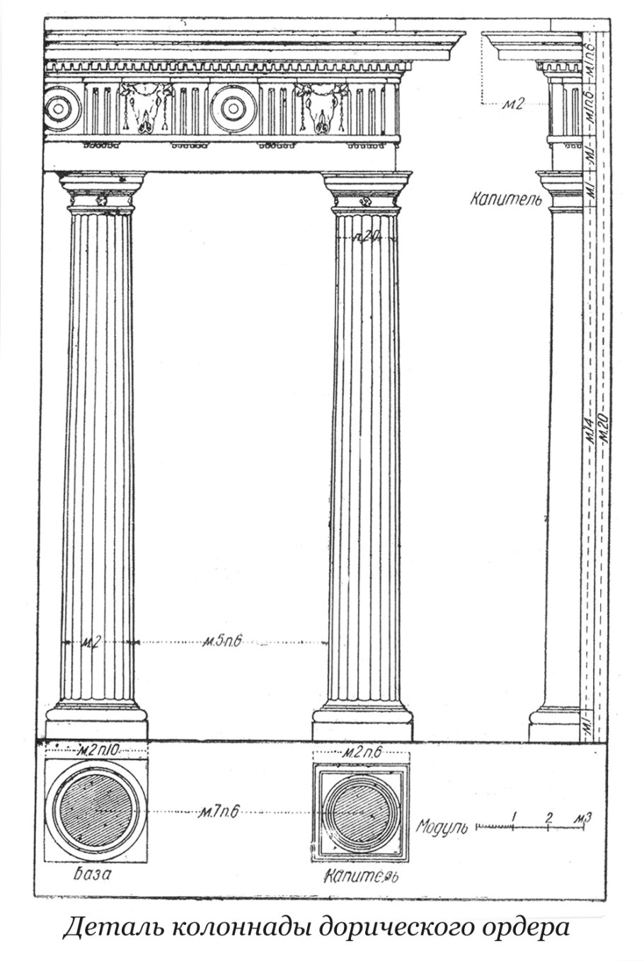 Колоннада дорического ордера Виньола
