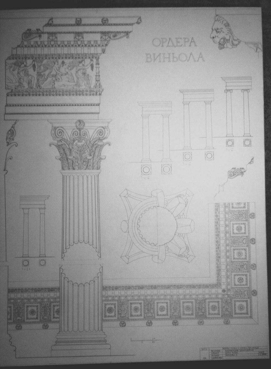 Дорический ионический Коринфский Тосканский
