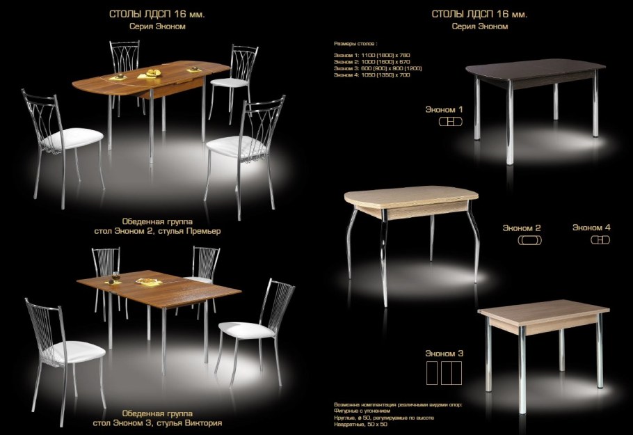 Кухонные столы кодми