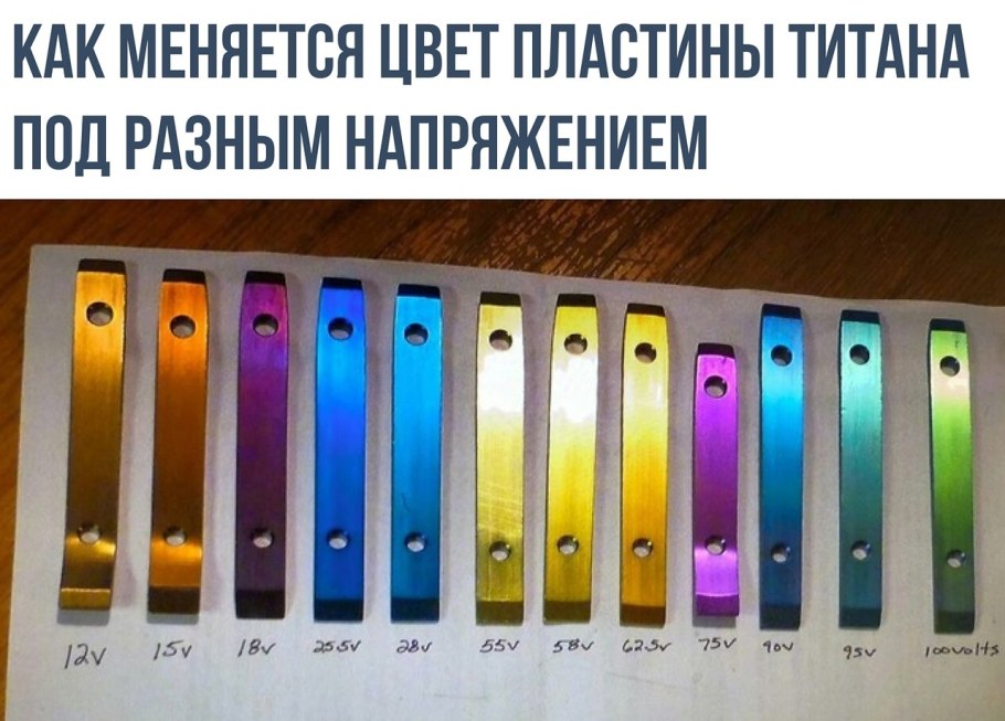 Анодирование алюминия лист