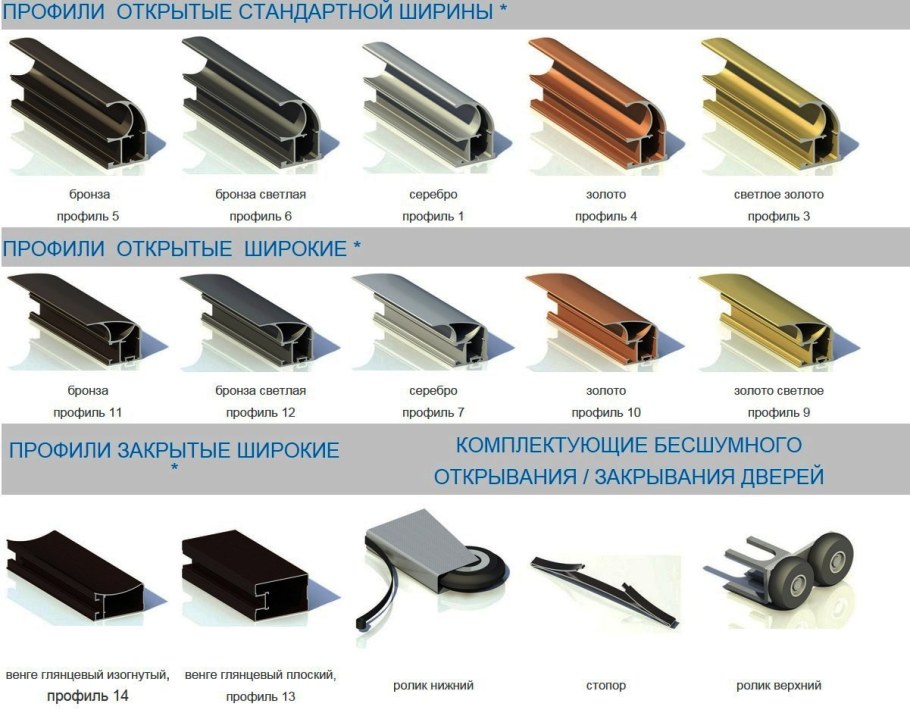 Аппарат для анодирования титана