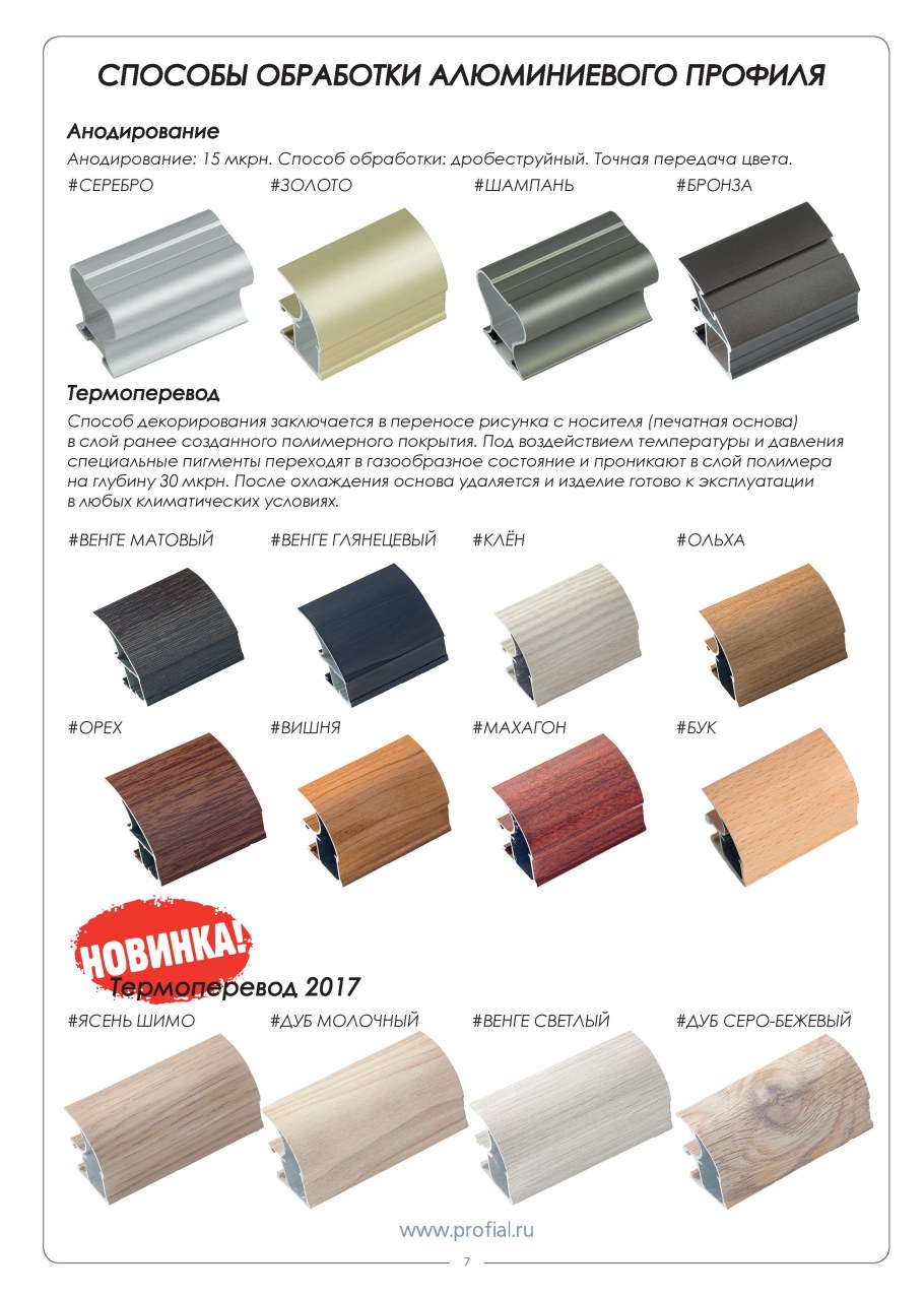 Анодирование алюминия технология