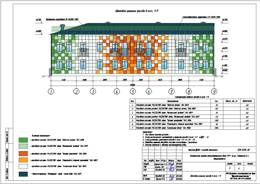 Проект ремонта фасада