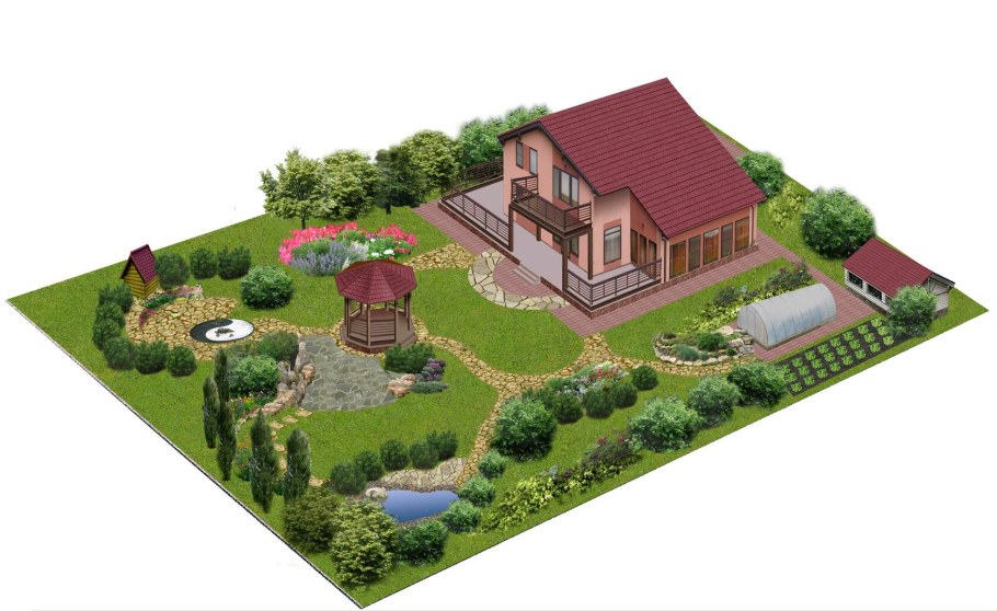 Планировка 12 соток ЛПХ