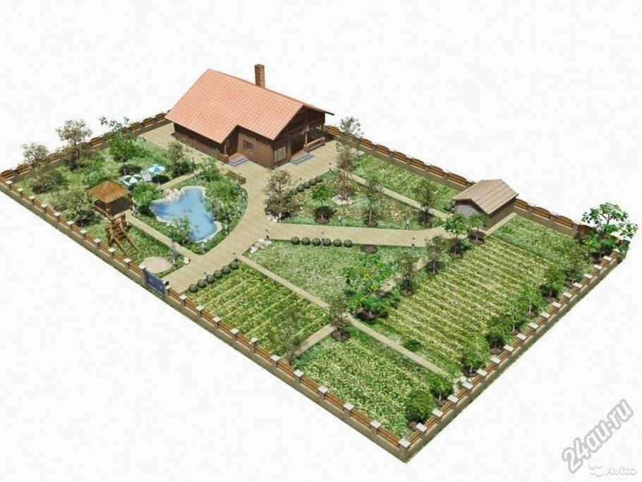 Планировка участка 25 соток погребок