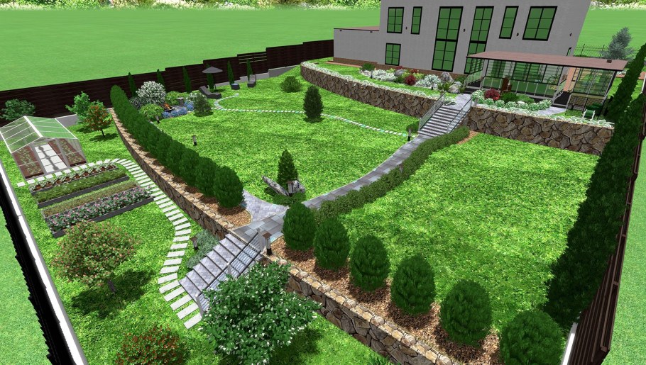 Планировка и ландшафт участка 12 соток