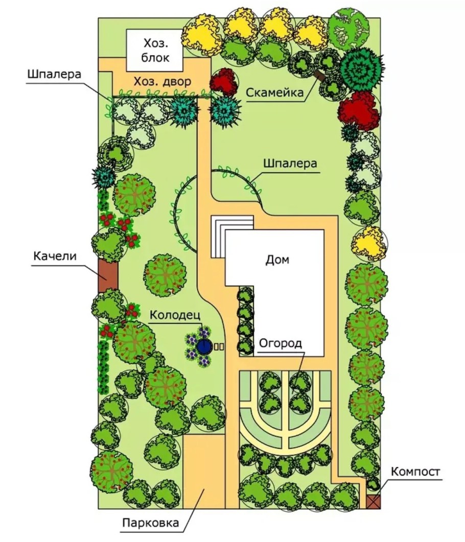 Планировка участка 25 соток погребок