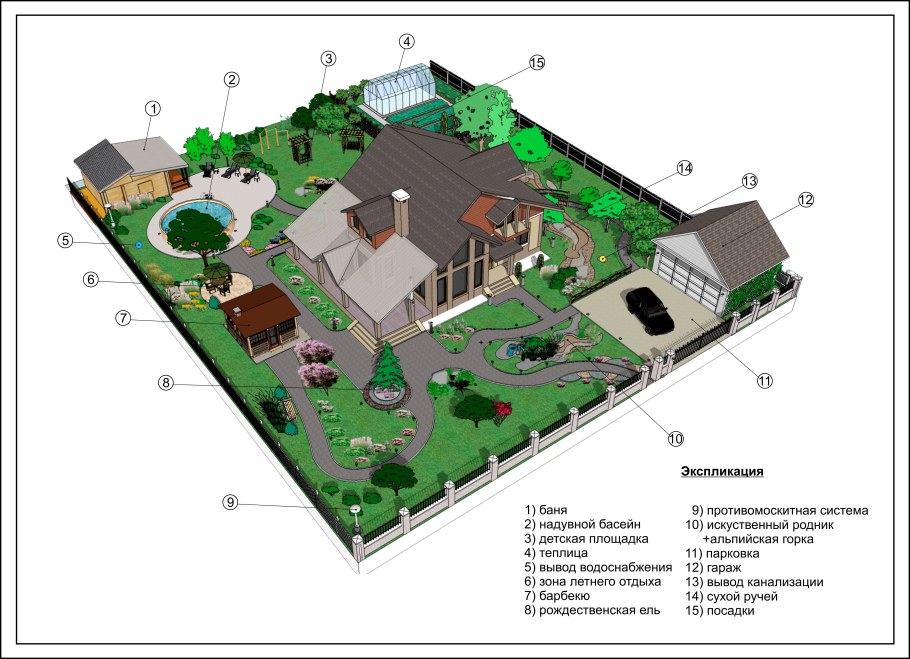 План участка 10 соток 40х25