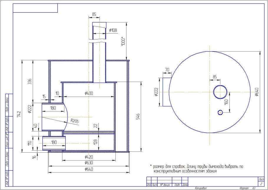 Печь под казан из дисков своими руками чертежи