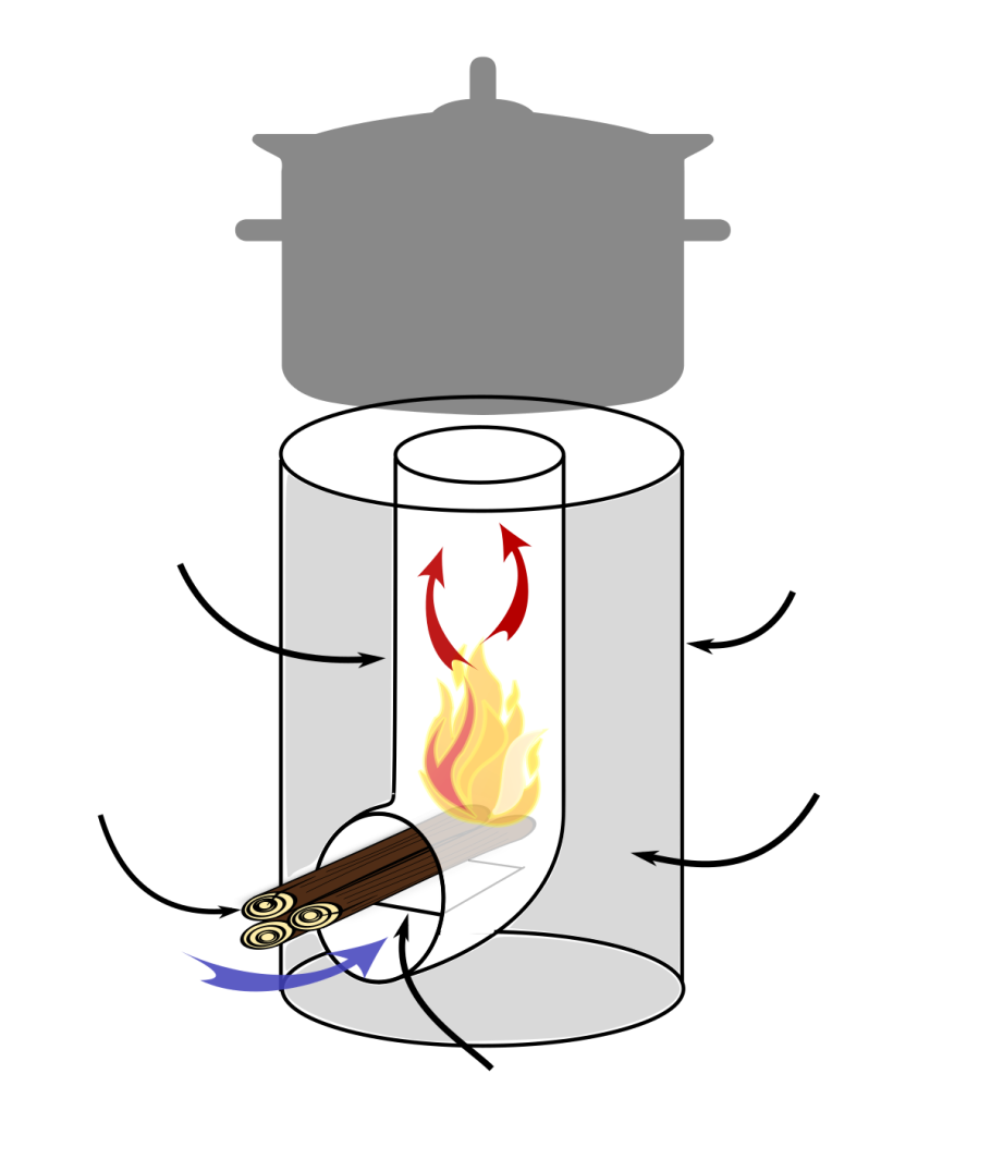 Печь на отработке своими руками чертежи