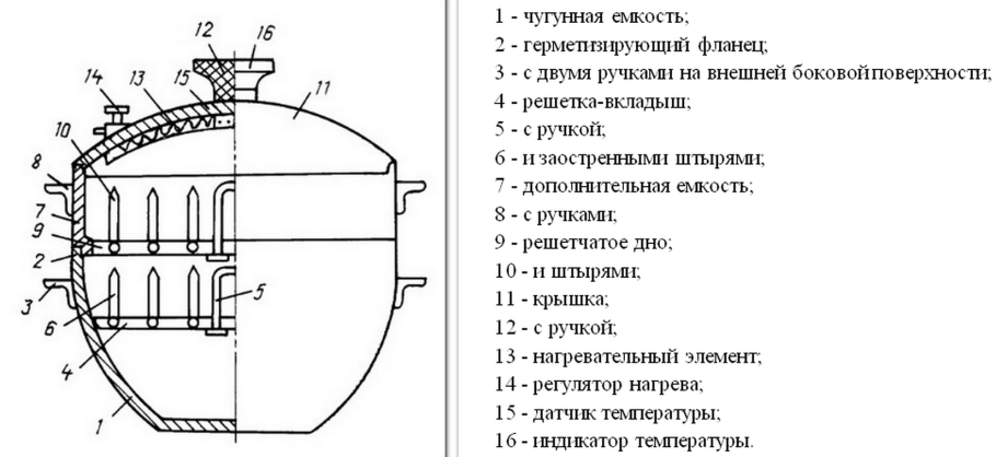 Сабвуфер FBT LS 61a