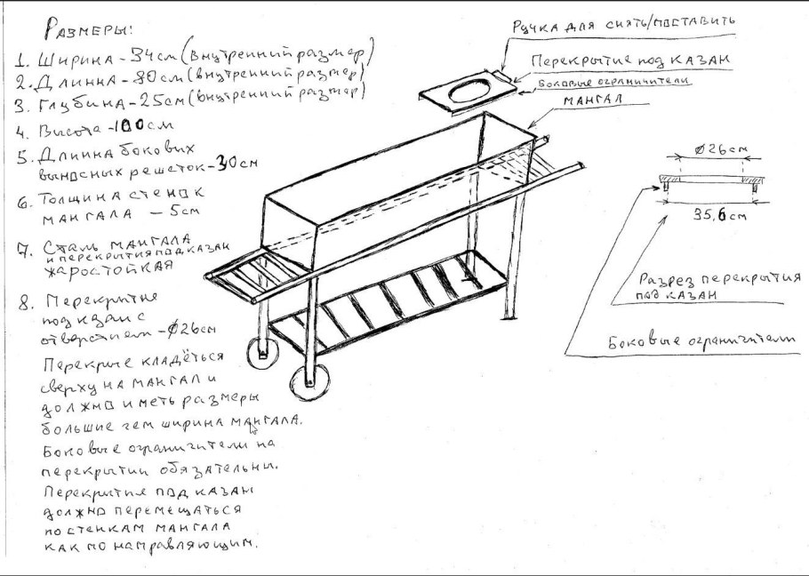 Печь для отработанного масла чертеж