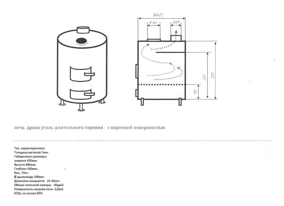 Чертеж пивной кеги