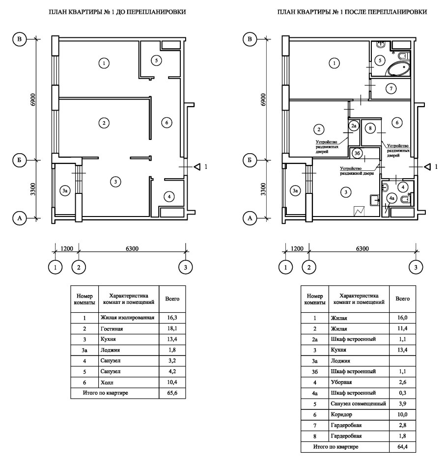 Софья раздвижные перегородки cr9