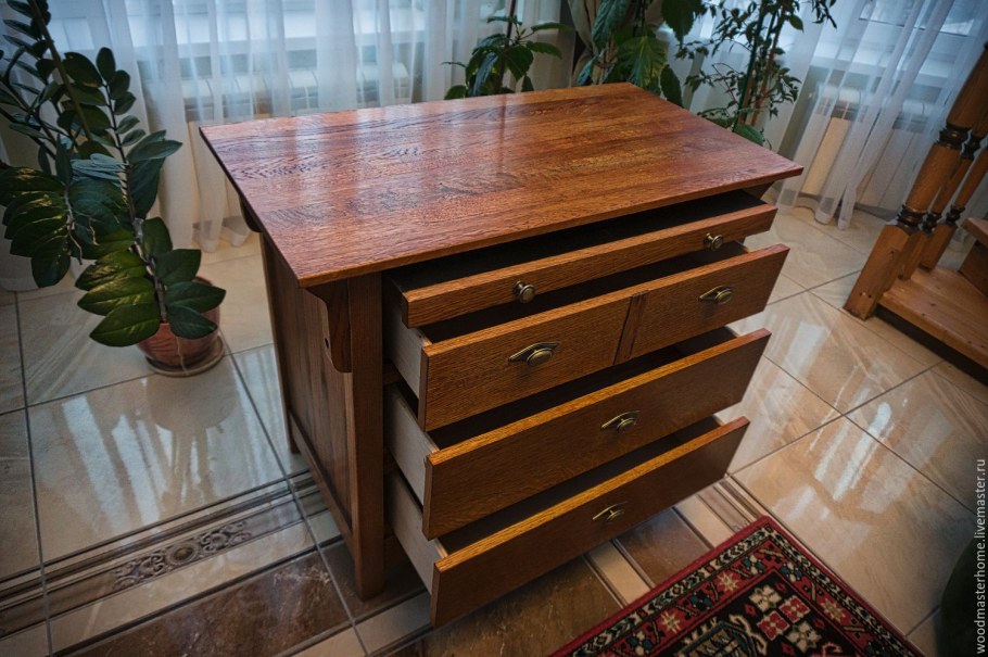 Полированная мебель